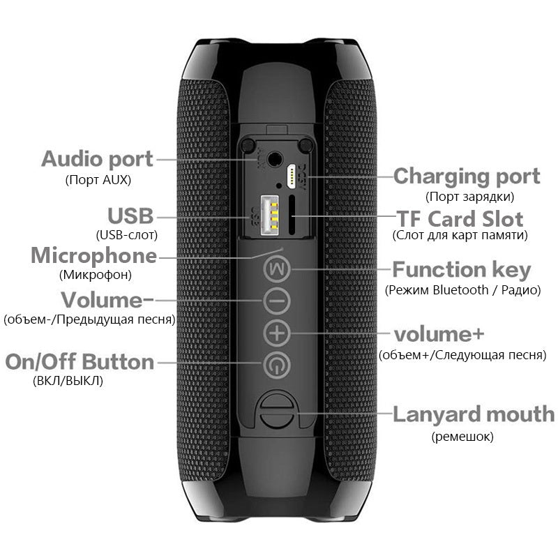 Portable Bluetooth Speaker