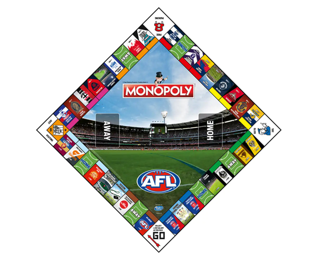 AFL Edition Board Game