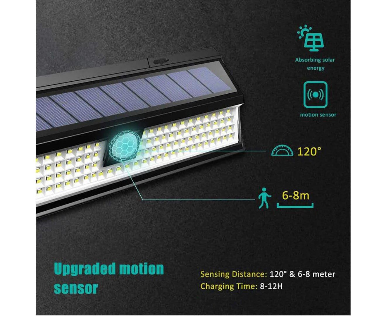 118 LED Solar Motion Sensor Light Outdoor Garage Security Floodlight Garden Lamp